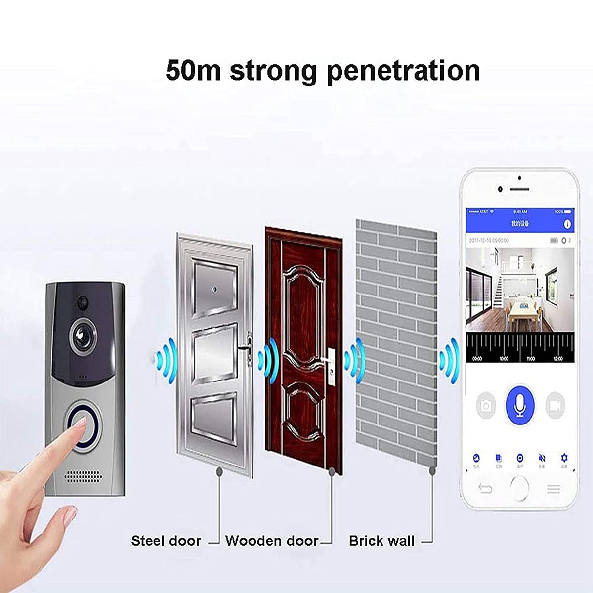 Videocitofono, Campanello visivo WiFi, Campanello Intelligente 720P con Audio bidirezionale, rilevamento del Movimento PIR