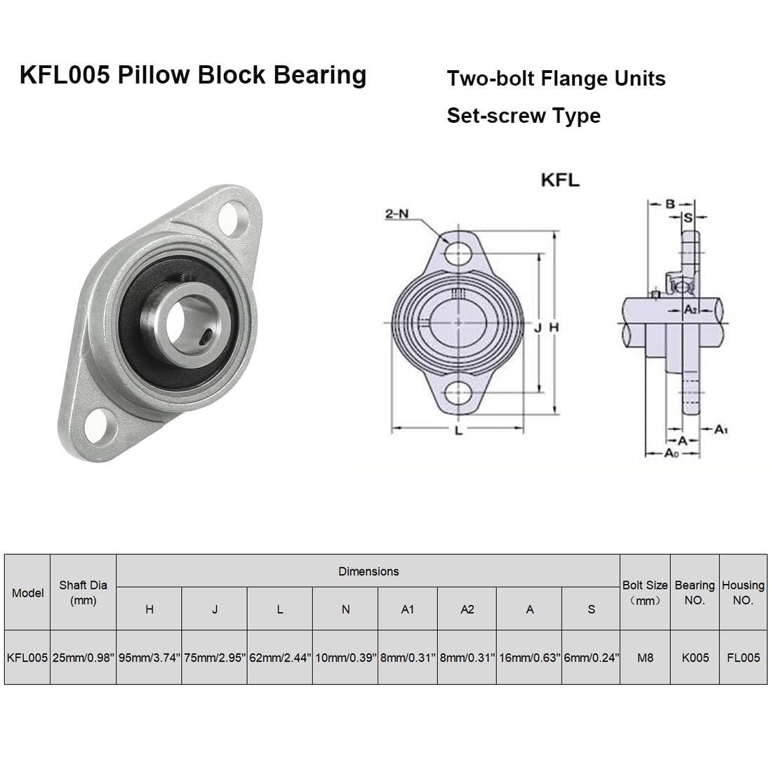 HiPicco Lot de 4 roulements à billes KPL005 montés sur bride – Alésage 25 mm ID Auto-alignement en alliage de zinc pour tige d'arbre linéaire de 25 mm de diamètre