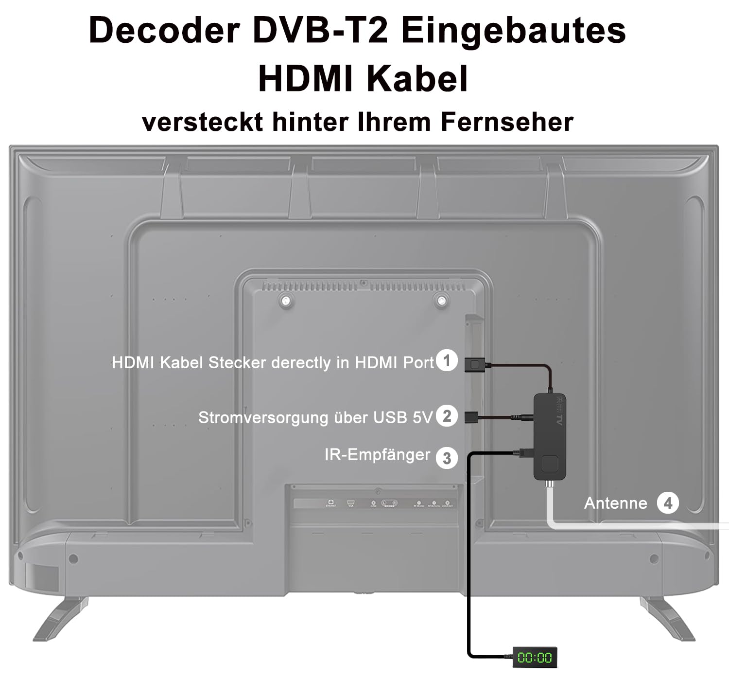 Dcolor DVB-T2 Digitaler terrestrischer Decoder - HDMI TV Stick, Dolby Audio HD 1080P H265 HEVC Main 10 Bit, Unterstützung USB WiFi/Multimedia/PVR [Inklusive 2in1 Universal-Fernbedienung]