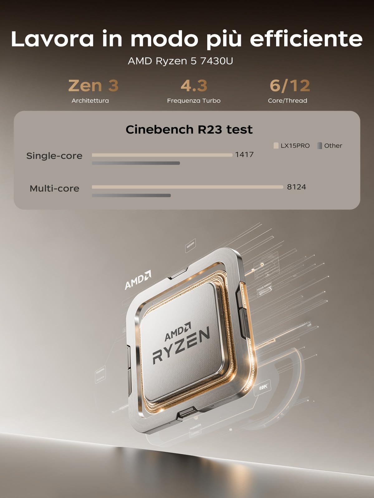 ACEMAGIC Computer Portatile 15.6 Pollici 1080 FHD Ryzen 5 7430U (Fino a 4.3 Ghz) Pc Portatile 16GB Ram NVME 512GB SSD DDR4*2 Radeon RX Vega 8 Graphics,WiFi 6, HDMI,USB3.2,Typo C,Laptop Grigio