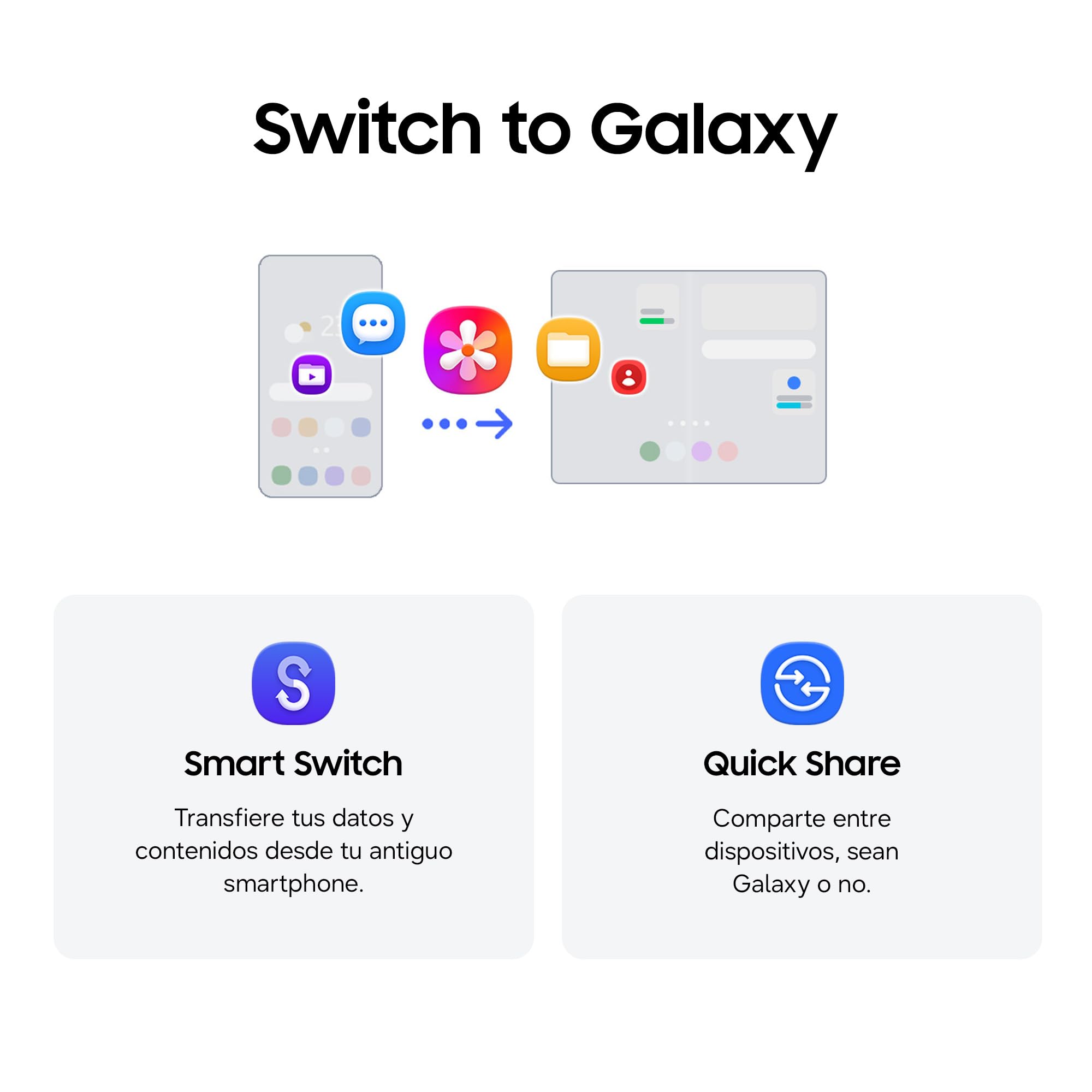 Samsung Galaxy Z Fold8, 256 GB, Teléfono Móvil, Lavanda | Smartphone Android con IA, Pantalla Idónea para Redes Sociales, Cámara Dual 50MP, Batería 4800mAh, Garantía 3 Años + 1 extra
