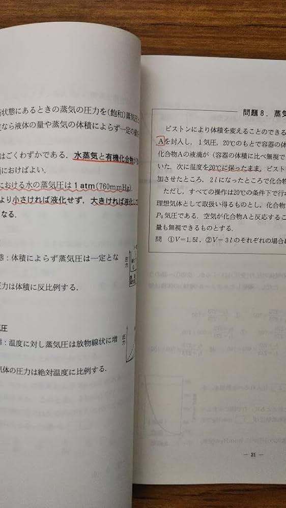 昔の代ゼミテキスト 宇野正明 化学を得意にするための基礎化学ゼミ