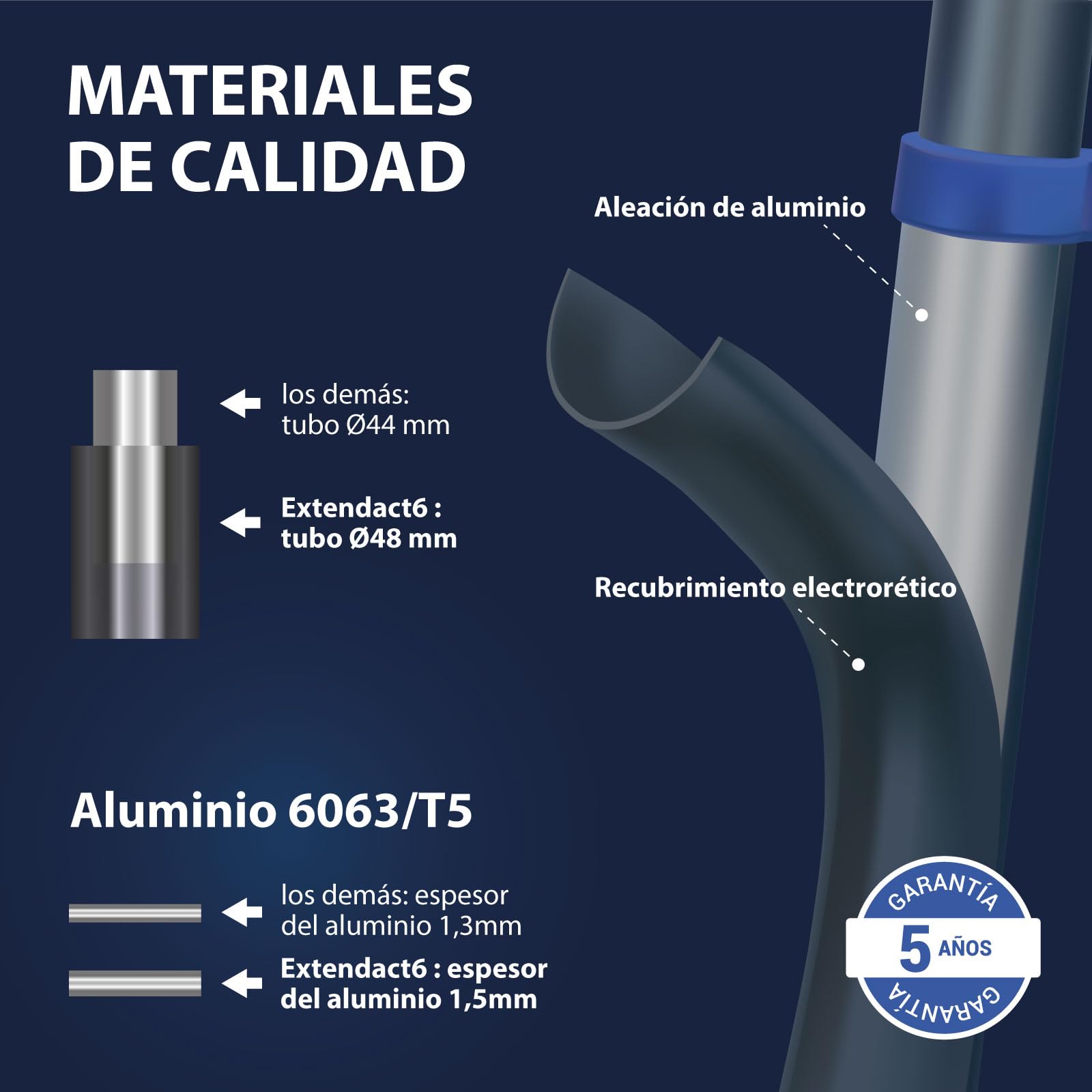 Escalera telescópica de 7 escalones EXTENDACT6, Escalera telescópica 2m+1.7m, Escalera Plegable telescópica, Altura máxima de Trabajo 3,5m, Garantía de 5 años, Hostrom