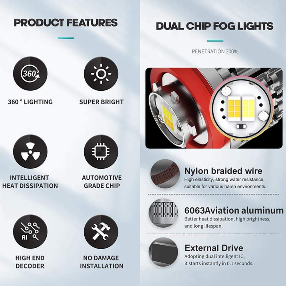 L1B TF1 LED Fog Light Bulbs, Dual Color 3000K Amber Yellow/White 6500K, 70W 7000LM, Plug & Play, for Toyota 2023+ GR Corolla Cross Sedan RAV4, Honda 11th Gen Ridgeline CR-V, Pack of 2