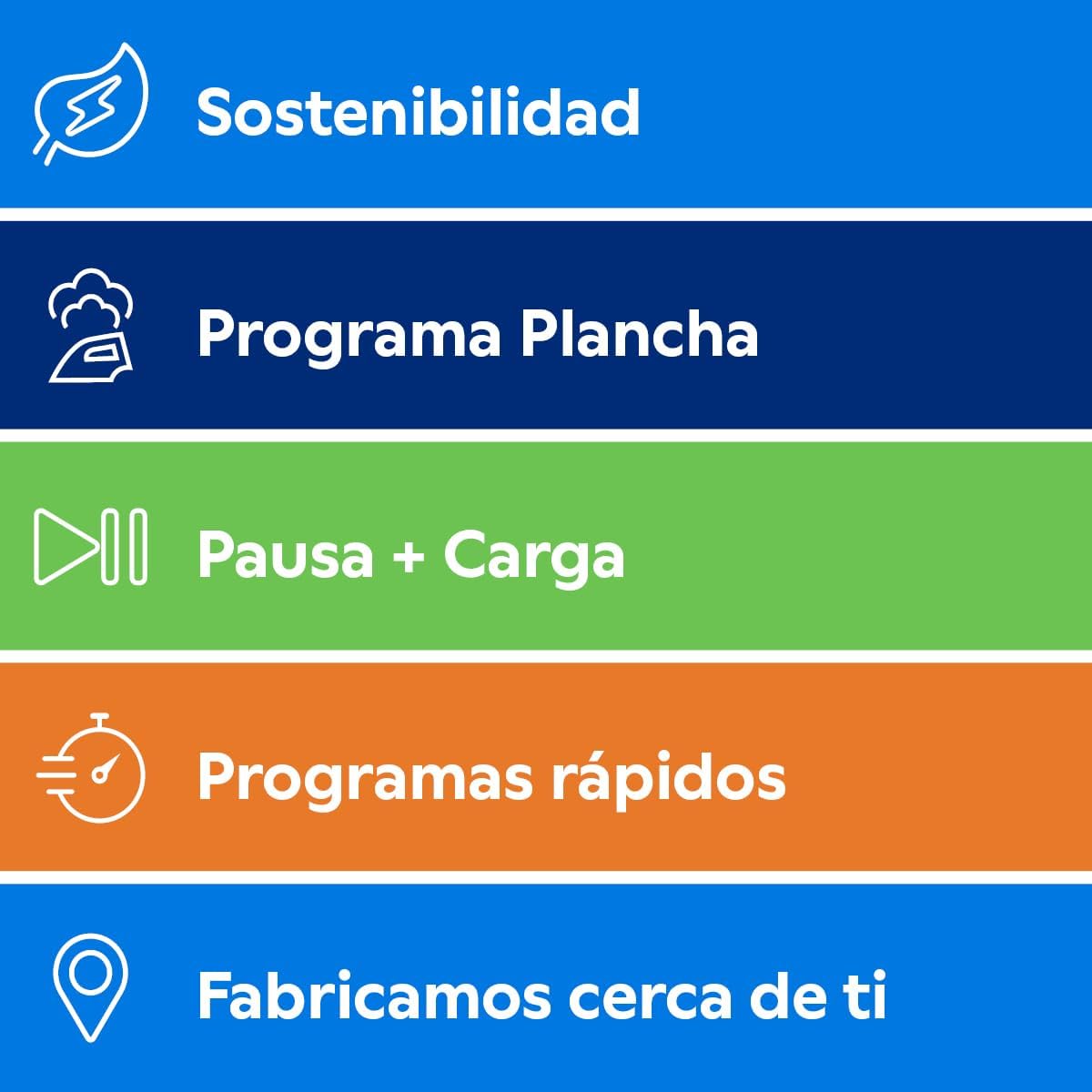Close-up view of the VarioSoft drum interior, highlighting its gentle design
