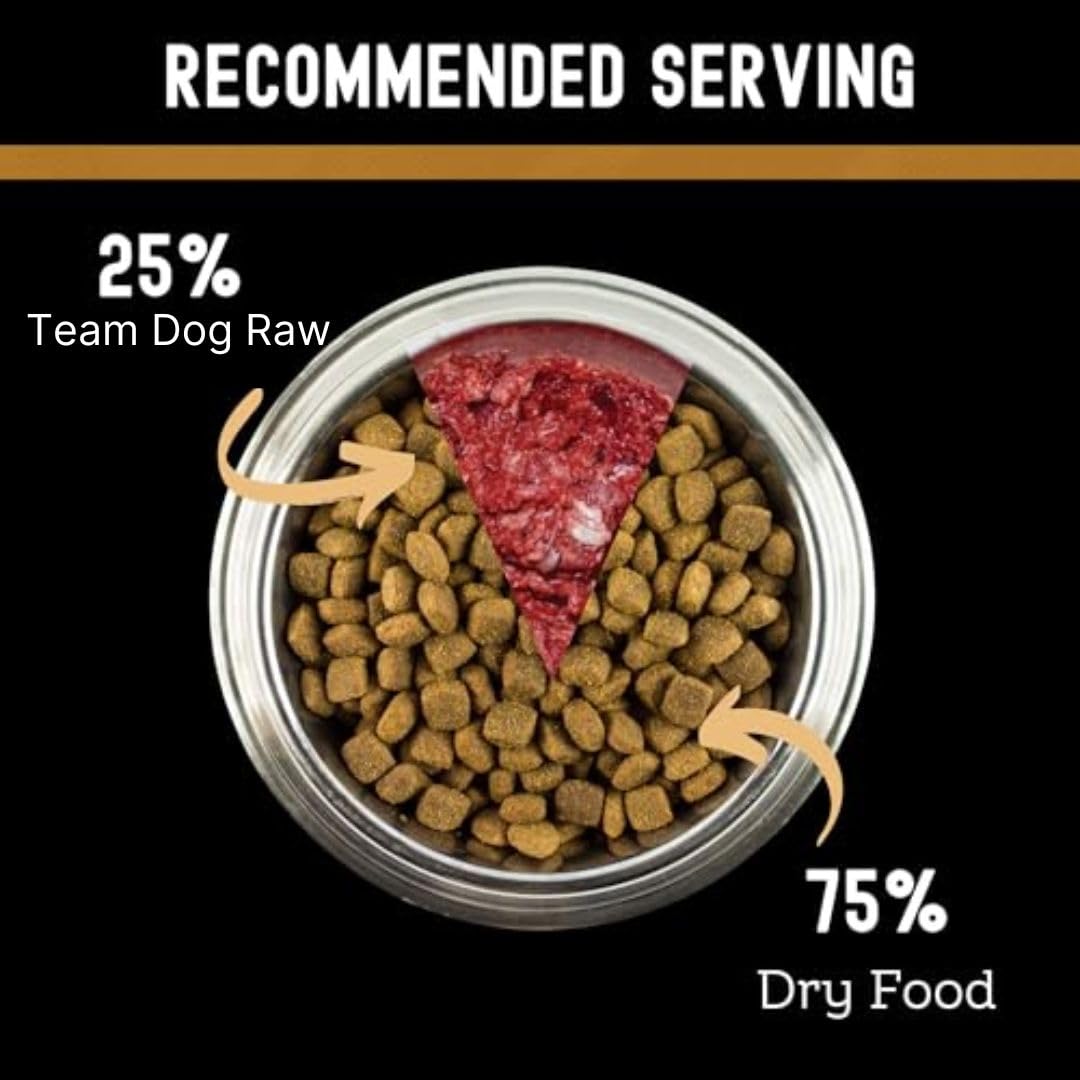 Muscle Meat Meat To Feed Dogs Organ Meat Dog Food Online