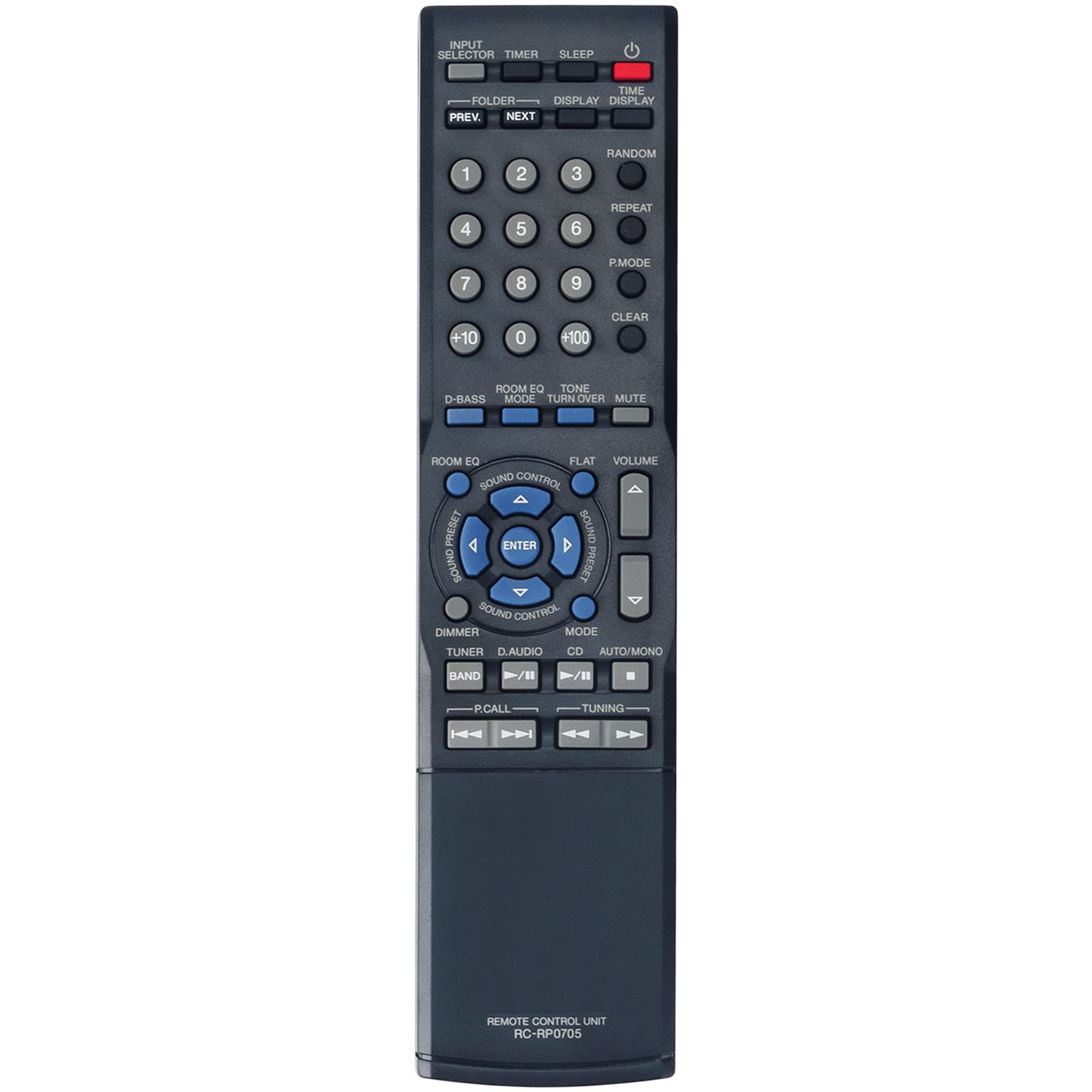 Amazon.com: RC-RP0705 Replace Remote Control fit for Kenwood