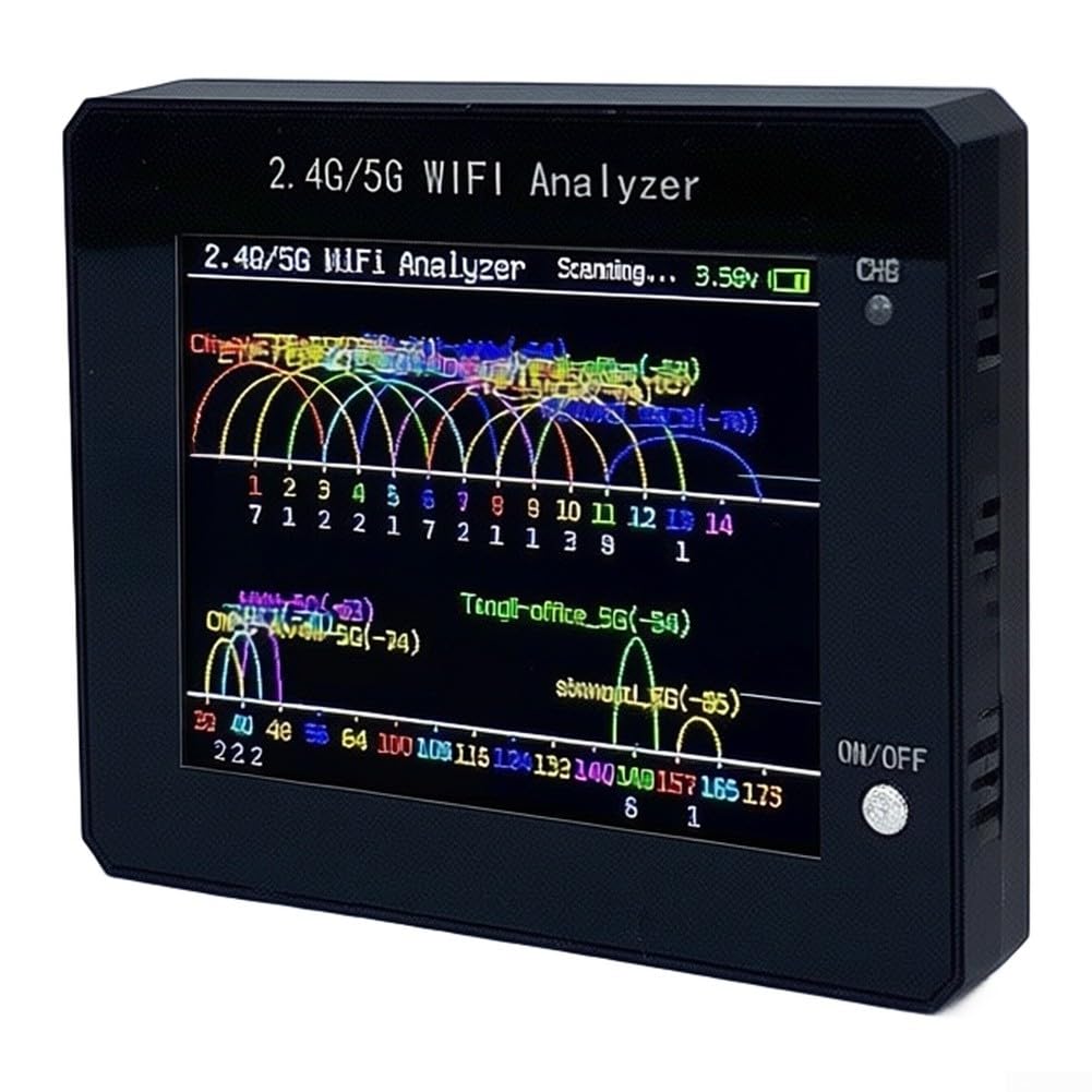 WiFi Segnale Scanner 2.4G 5G Analizzatore Canale Finder