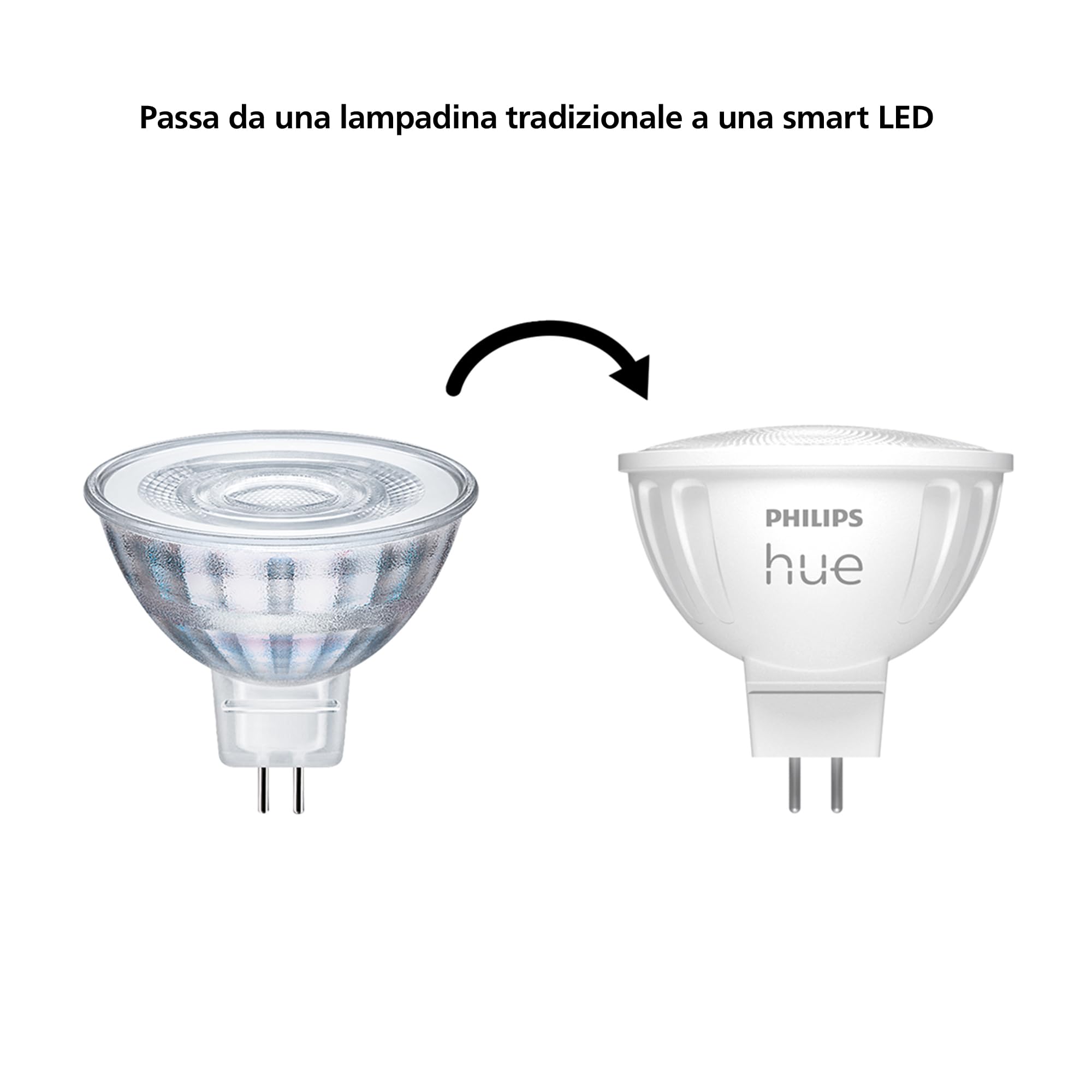 Philips Hue White and Color Ambiance, Faretto Smart, Luce Bianca o Colorata, Dimmerabile, Bluetooth, GU5.3, 2x5W, 2 pezzi