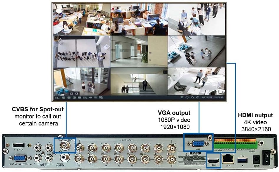 4K Hybrid Security Camera DVR Recorder, BNC 16 Channel + 8 IP, Pre-Installed 8TB HDD, 4K HDMI, SPOT Out, Security & Surveillance XVR DVR/NVR, PC, Mac, Browser, Smartphone Compatible