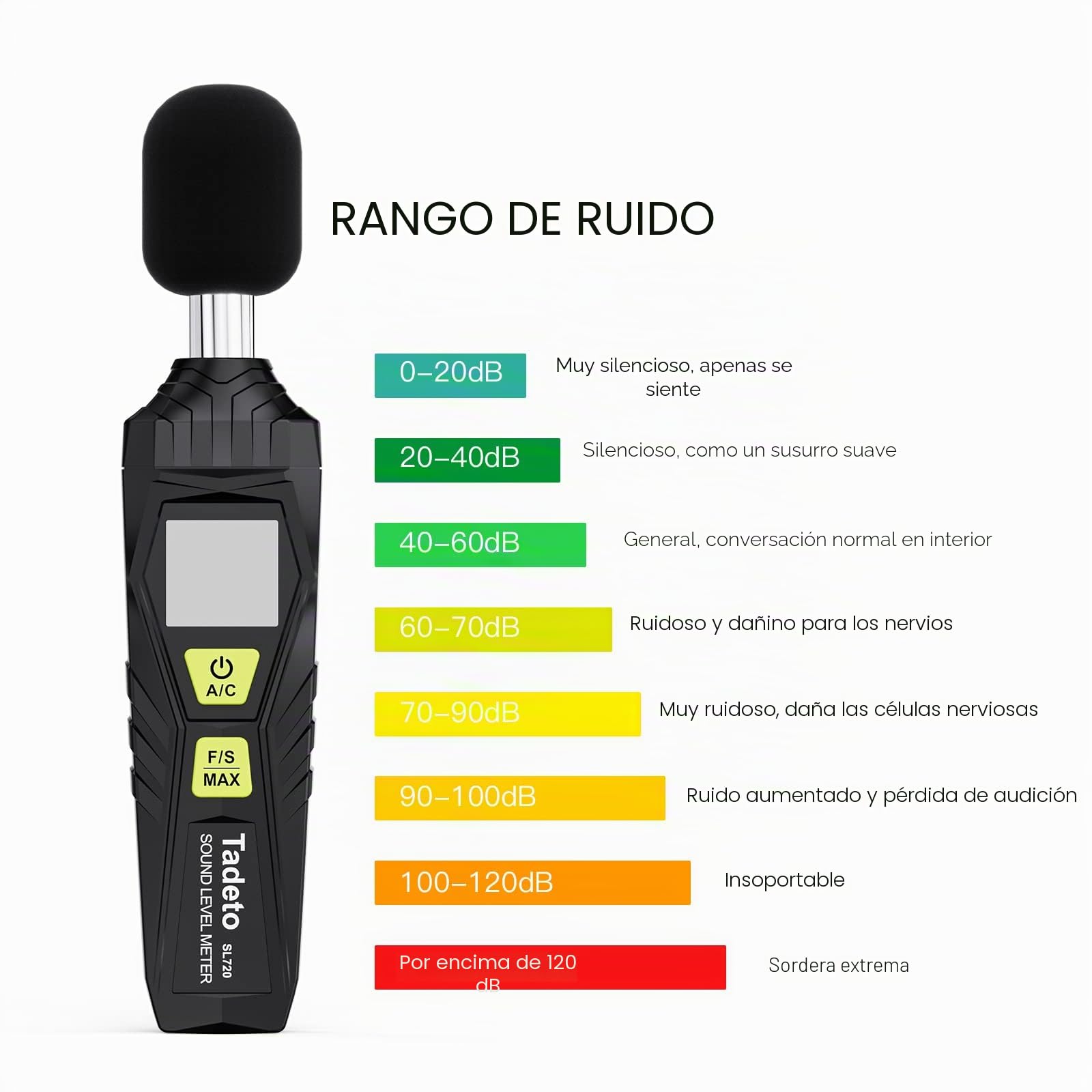 Sonometro Tadeto Medidor Decibelios Portátil Sonometro 30dB a 130dB con Pantalla LCD A/C Ponderado Para Fábricas en Casa
