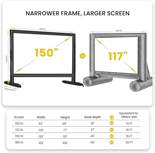 Miniatura 6 de Pantalla de proyector inflable silenciosa, diseño hermético sin soplador, respaldo negro, pantalla de 150 pulgadas para uso en interiores y
