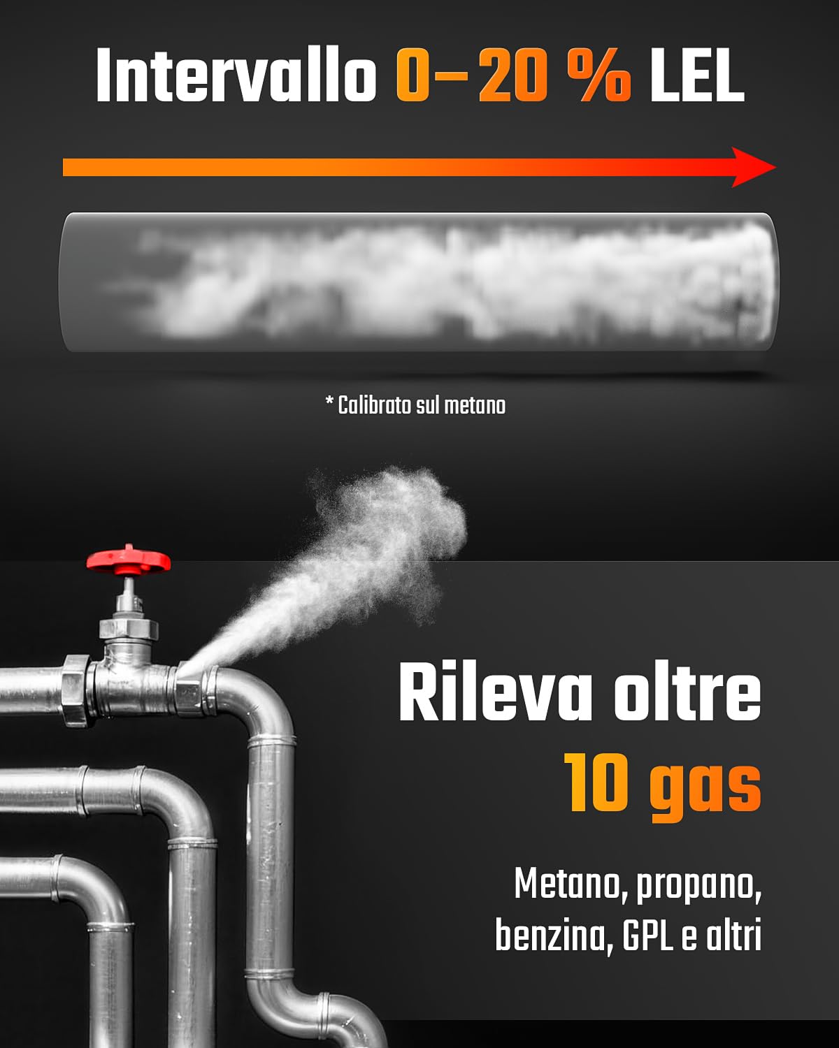 TopTes PT-356 Rilevatore di gas ricaricabile con sonda da 25 cm, campo 0-20% LEL, triplo sistema di allarme, Rilevatore Perdite di Gas con doppia modalità di visualizzazione per metano e butano