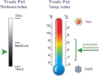 Vista 5 de Sudadera de seguridad con capucha para perros, ropa de invierno, suéter cálido de algodón con capucha para cachorros para perros pequeños, medianos