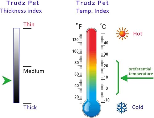 Miniatura 6 de Sudadera de seguridad con capucha para perros, ropa de invierno, suéter cálido de algodón con capucha para cachorros para perros pequeños, medianos
