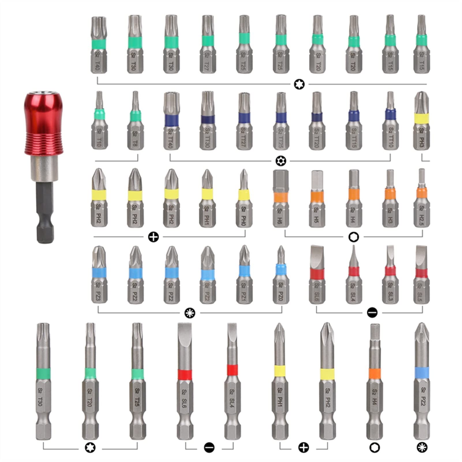 Embout de tournevis Torx S2 1/4 hex : coffret de 50 pièces avec porte-embout magnétique
