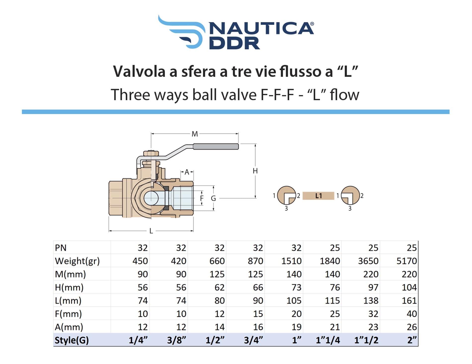 Válvula Bola Tres vías caudal L - Latón - Fontanería - Fontanería Nautica Barco Jardinería (3/4")