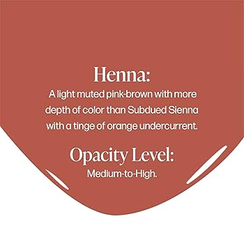 Amazon | Perma Blend リュクス - ヘナ - リップカラーを強化