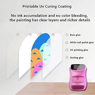 3D Automatic Smart Nail Machine Nail Printer, Automatic Smart Art Nail Printer Multifunction Nail Art Printers Machine Support WiFi/DIY/USB for Home Use and Nail Studios InkCartridge