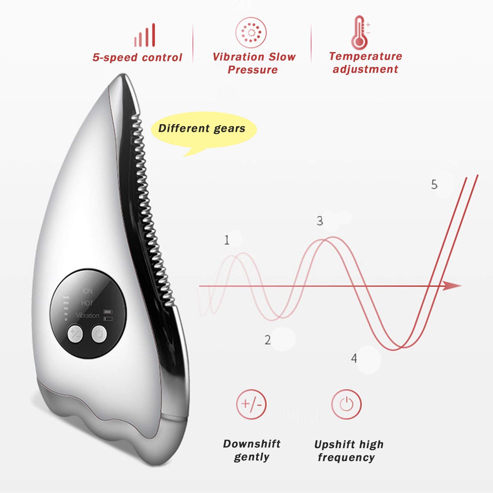 MU Strumento Gua Sha, Gusha Natural Board per la Cura Del Viso Skincare, Design Arc Esteso Gua Sha Strumenti Di Massaio Raschiato,Rosso
