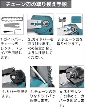 チェンソー刃 チェンソー替刃 411P060E マキタ M11-60互換 やまびこ A4S60E