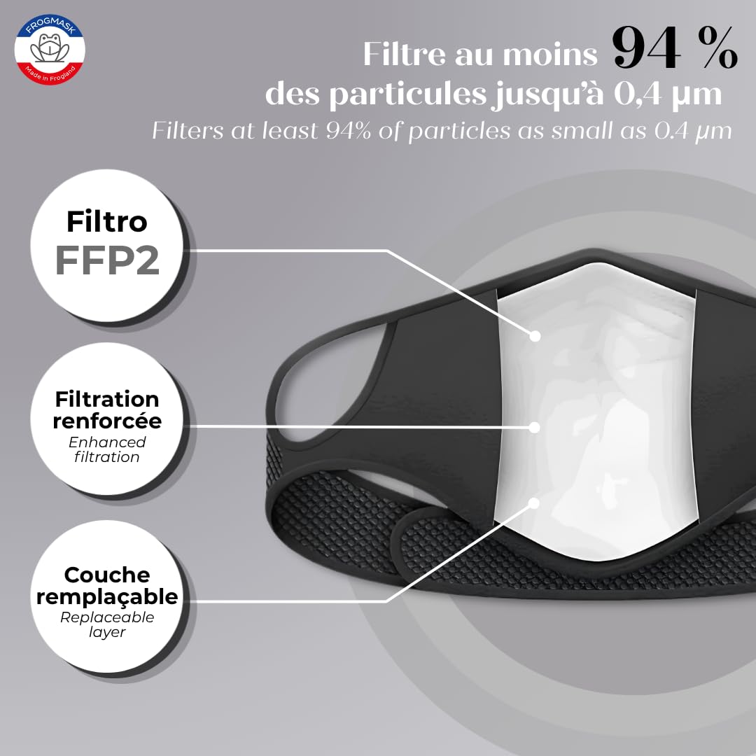 FROGMASK - Mascarilla antipolución, antipolen y antipolvo - Ciclismo - Motociclismo - Unisex - Lavable - Reutilizable - Azul - + 1 filtro FFP2 - Fabricada en Francia