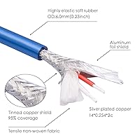 Vista 3 de Cable de audio de micrófono macho de 3.3 pies en ángulo recto de 1/4 TS a XLR de 3 pines, 0.250 in TS Mono de ángulo recto a XLR macho 3 pines, 6N