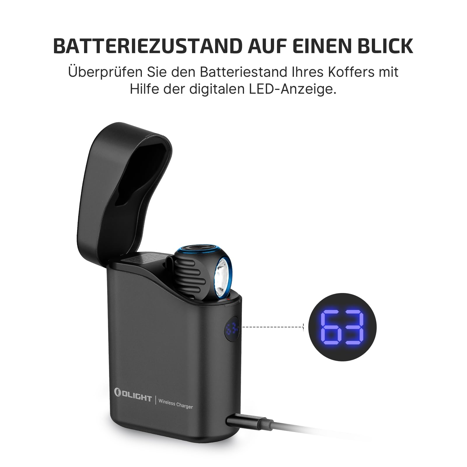 OLIGHT Perun 3 Mini Kit LED Stirnlampe 1250 Lumen wiederaufladbare Kopflampe mit 5000 mAh Ladecase, 60 Tage Akkulaufzeit, 5 Weißlicht- & 3 Rotlicht-Modi, Ideal für Camping, Angeln, Notfall Schwarz