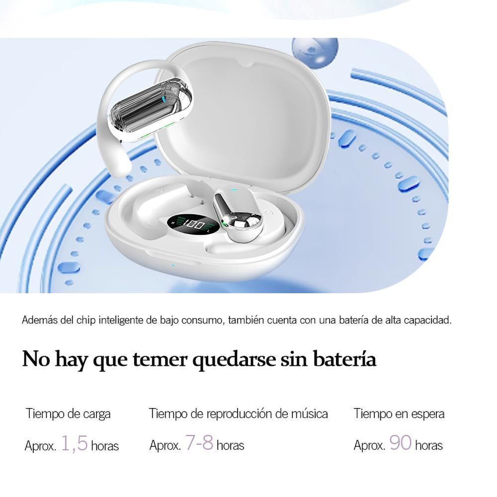SLuB Auriculares Bluetooth 5.4 de conducción aérea | Llamadas nítidas | Uso Mono/Dual | Emparejamiento automático | Estuche de Carga Grande | para Deporte, Viajes y Gaming(Blanco)