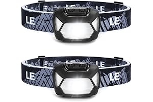 LE 320015: The Unrivaled LED Waterproof Headlight for Outdoor Adventures