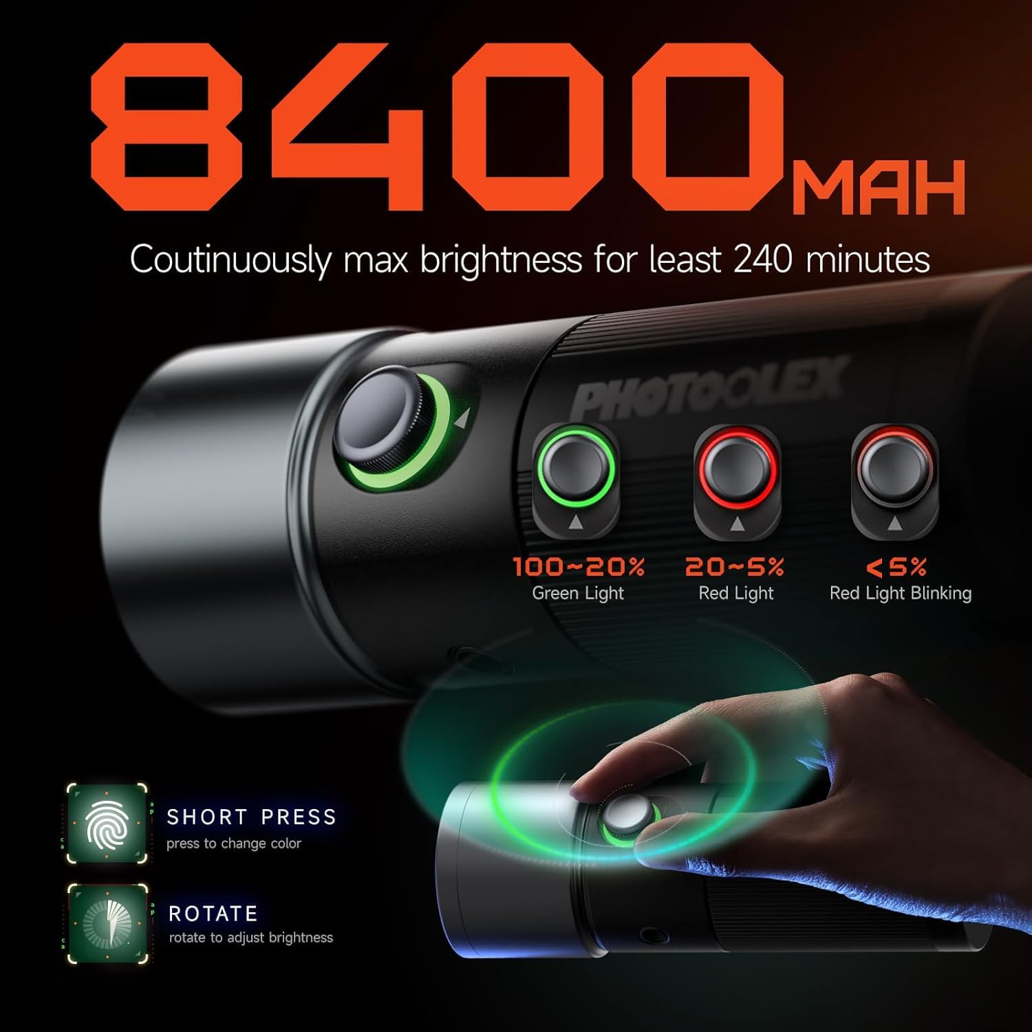 PHOTOOLEX Lampe Torche LED Portable 4 Couleurs pour Photographie, 8400mAh Lumière Ambiante à Motifs en Alliage d'Aluminium, Torche-Photo-Lampe Lumière-Photographe avec 20 GOBO Filtres