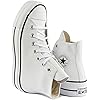 Product Photo 5