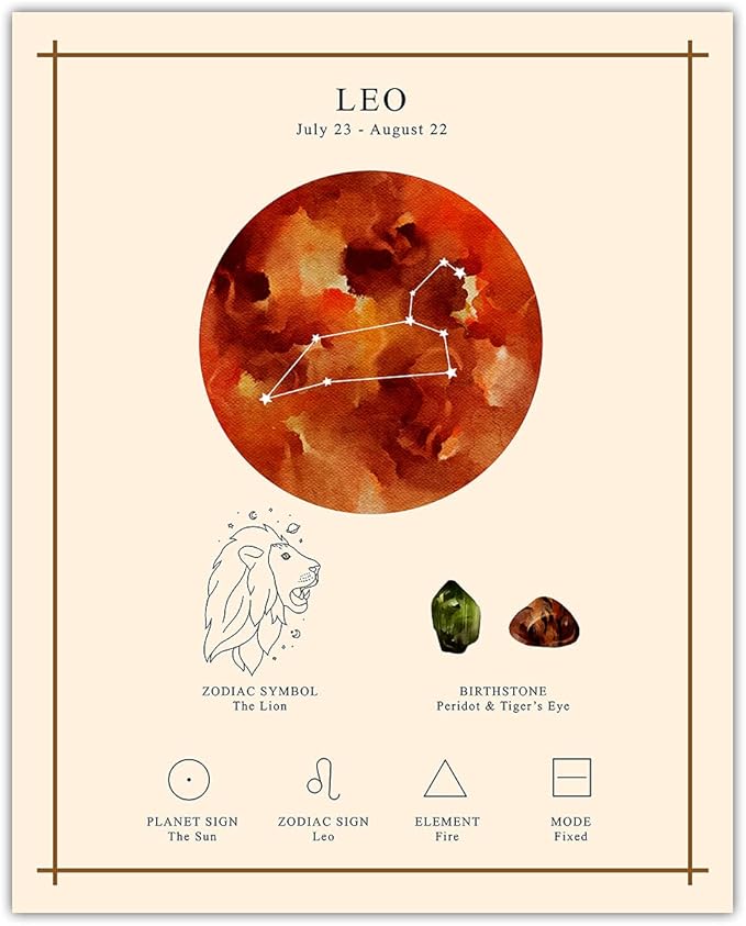 Buzz Unplugged Leo Zodiac Astrology Poster: Unique Astronomy Boho Wall Art Poster for Home, Office, Bedroom & Living Room Decor - Unframed Posters 8x10