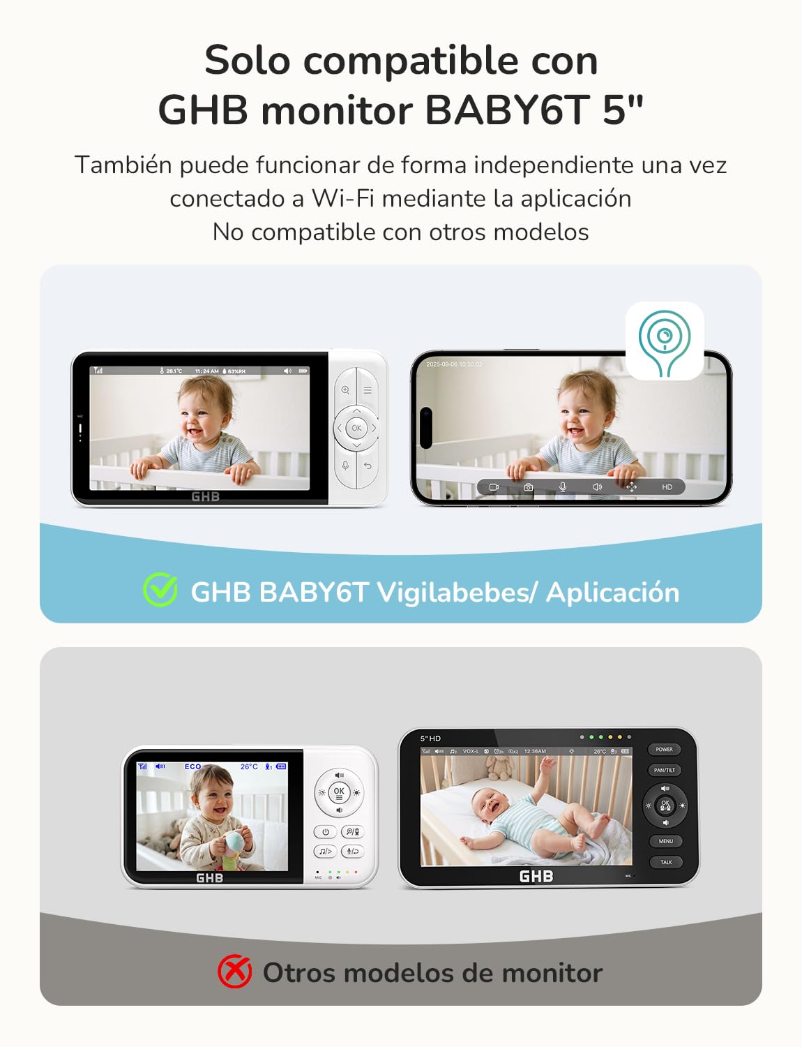GHB Cámara Camara Vigilancia Bebe de Modelo de BABY6T