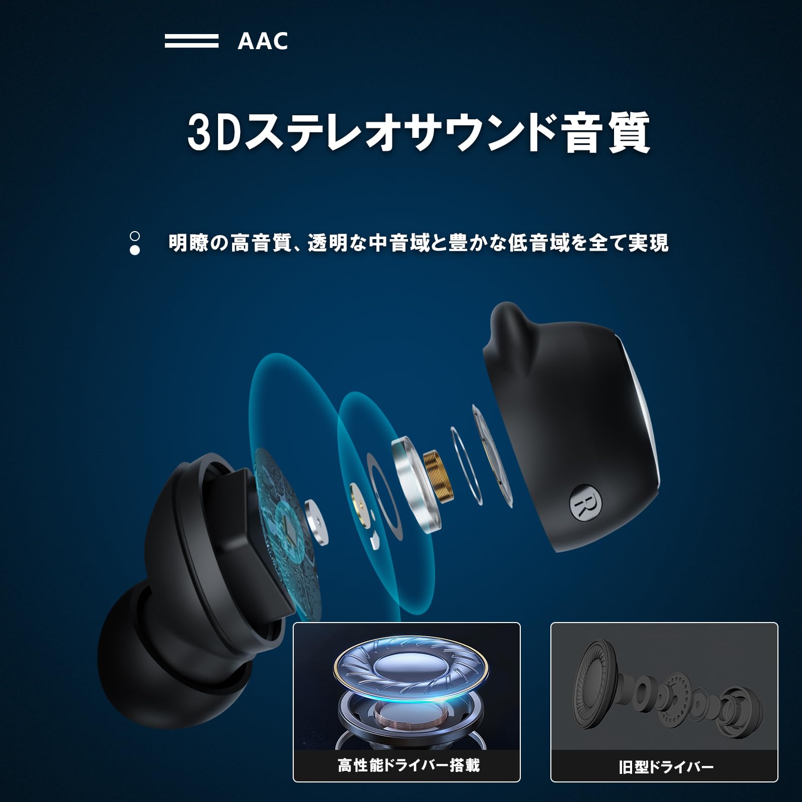 Amazon.co.jp: YUNIA Y100 イヤホン bluetooth ワイヤレスイヤホン 48