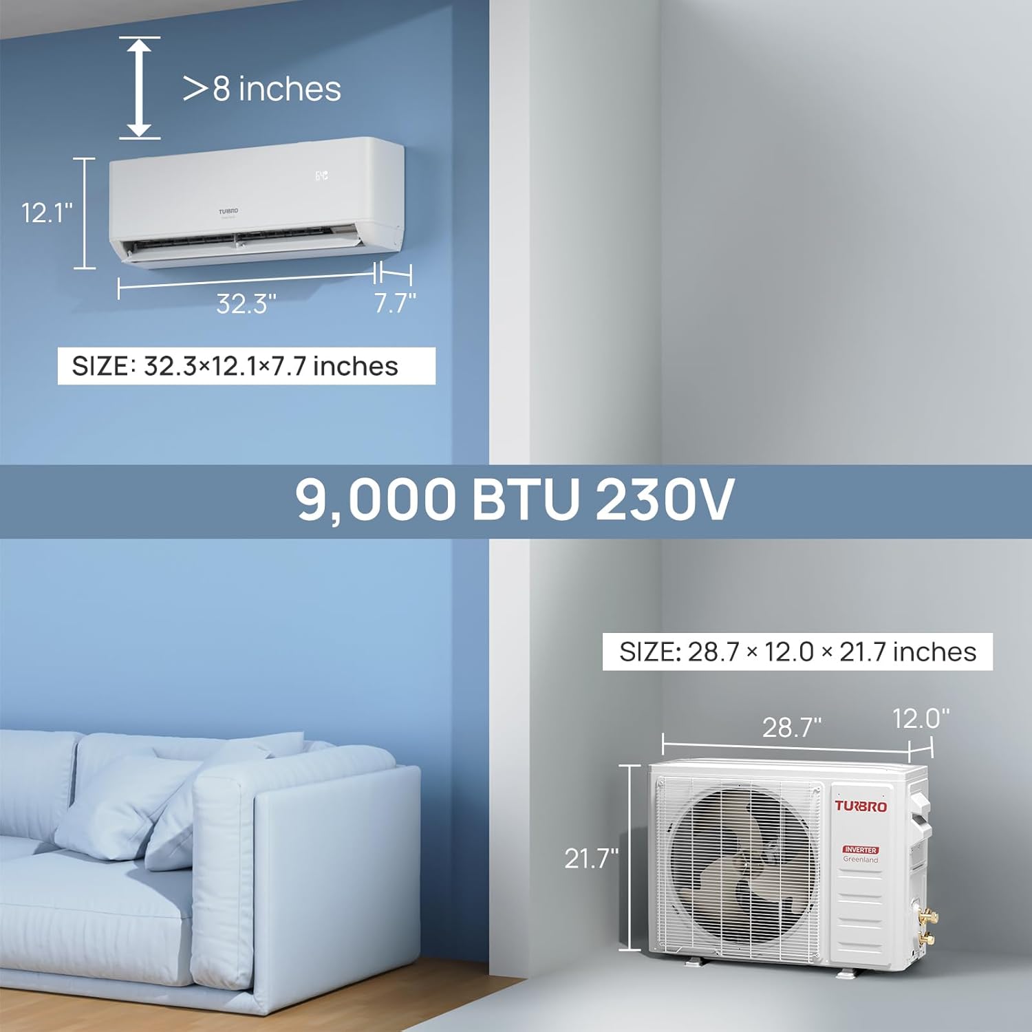 Diagram showing the dimensions of the TURBRO Greenland 9,000 BTU 230V indoor unit (32.3 x 12.1 x 7.7 inches) and outdoor unit (28.7 x 21.7 x 12.0 inches).
