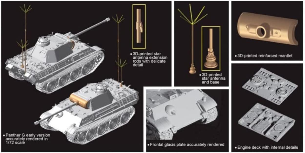 Amazon.com: 7698 Befehls Panther Ausf.G 1:72 Plastic Tank