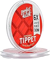 Vista 1 de Perfect Hatch Material Copoly Tippet de pesca con mosca