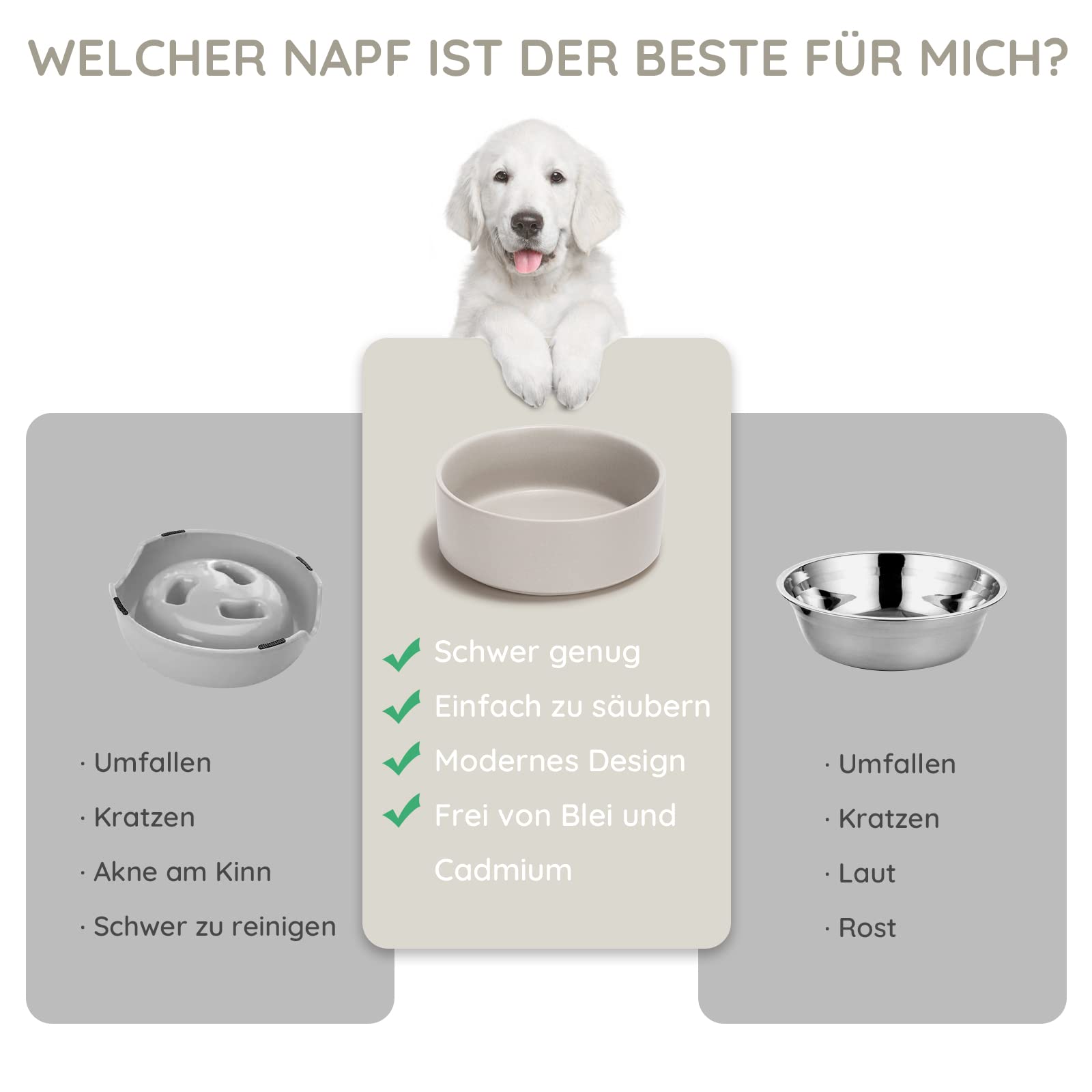 SPUNKYJUNKY Hundenapf Keramik Doppel Hund Futternapf mit Bambus Ständer für Katzen und Hunde (400ml, 2-Grau)