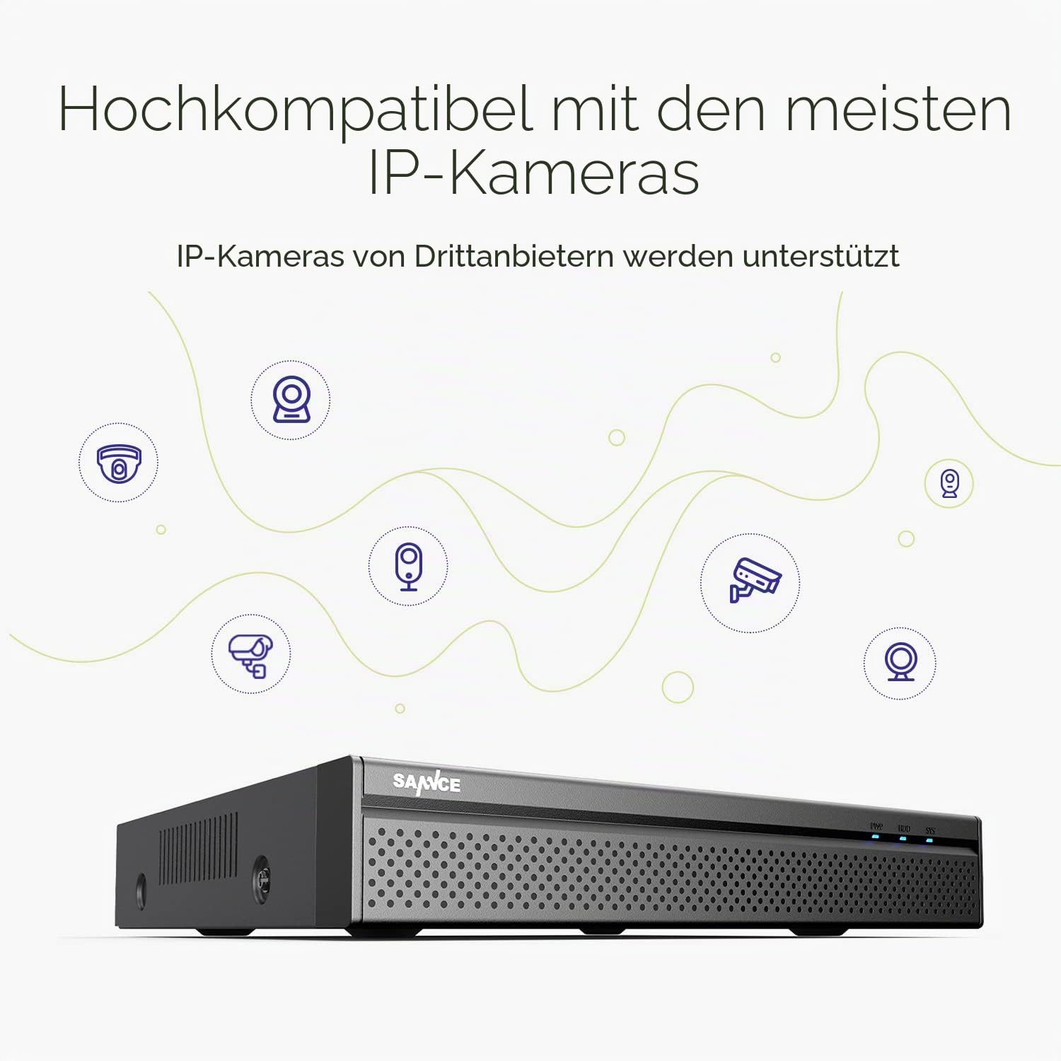 SANNCE 8CH 4K PoE NVR, 8MP CCTV Surveillance System Recorder, Video Surveillance Supports 8MP/5MP/4MP/1080p HD for IP Camera Indoor, Outdoor, Person Detection, No HDD