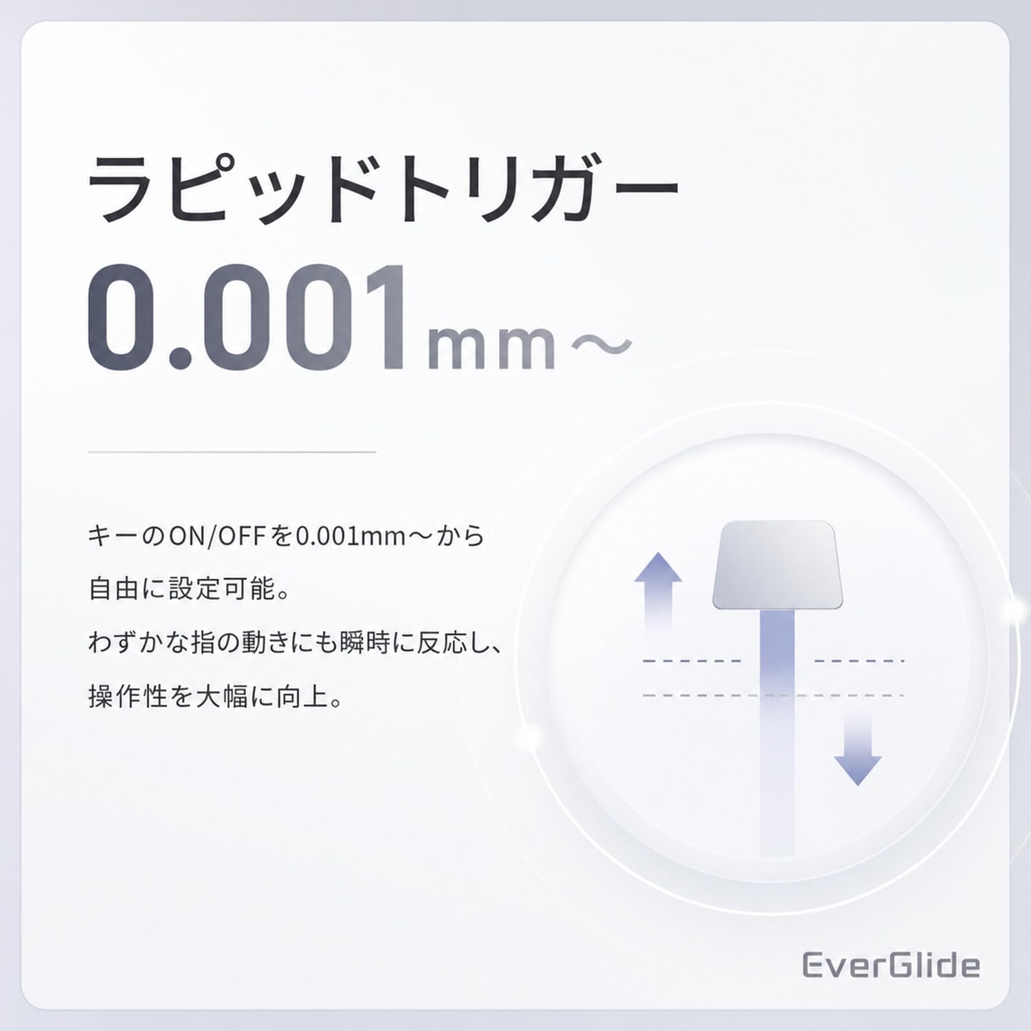 Amazon.co.jp: 【日本正規代理店】EverGlide AE68 Pro White アルミ