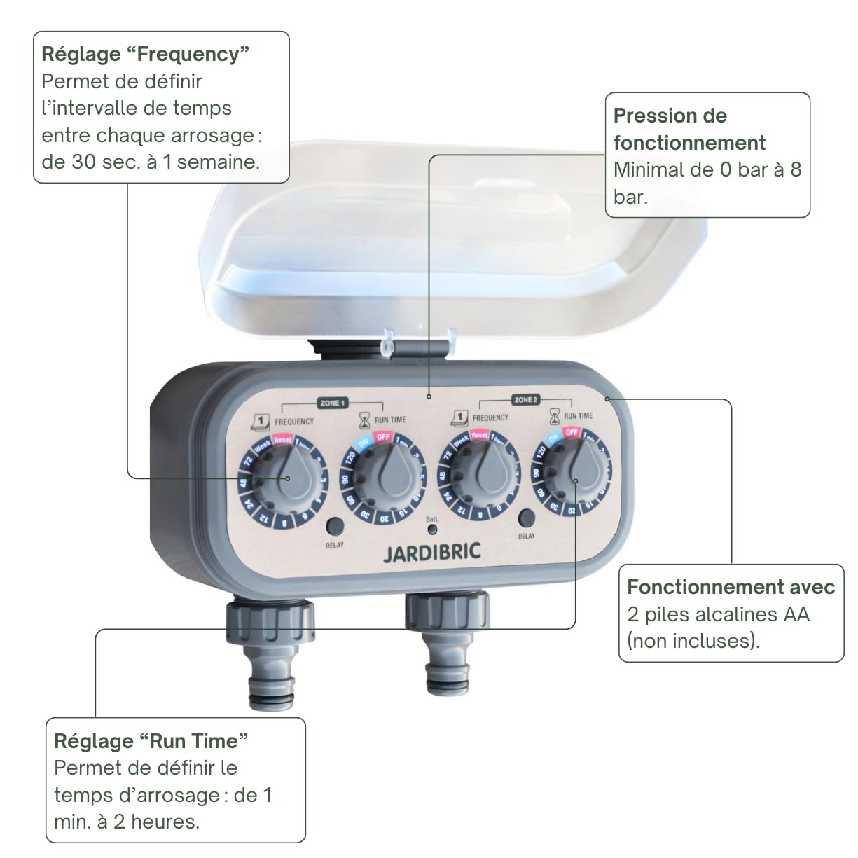 Jardibric - Programmateur d'Arrosage Sans Pression 2 Voies - Plastique Recyclé (29%) - Durée Réglable de 1 Min à 1 H, Intervalle Programmable de 1 à 7 Jours