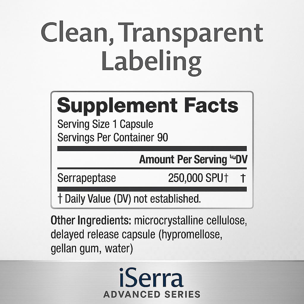 iSerra Advanced Series Serrapeptase 250,000 SPU Per Capsule (500,000 SPU per 2 Caps) | Maximum Strength 12× Potent Serratiopeptidase | 90 Delayed-Release Vegan Capsules | Ultra-Pure Non-GMO Enzyme