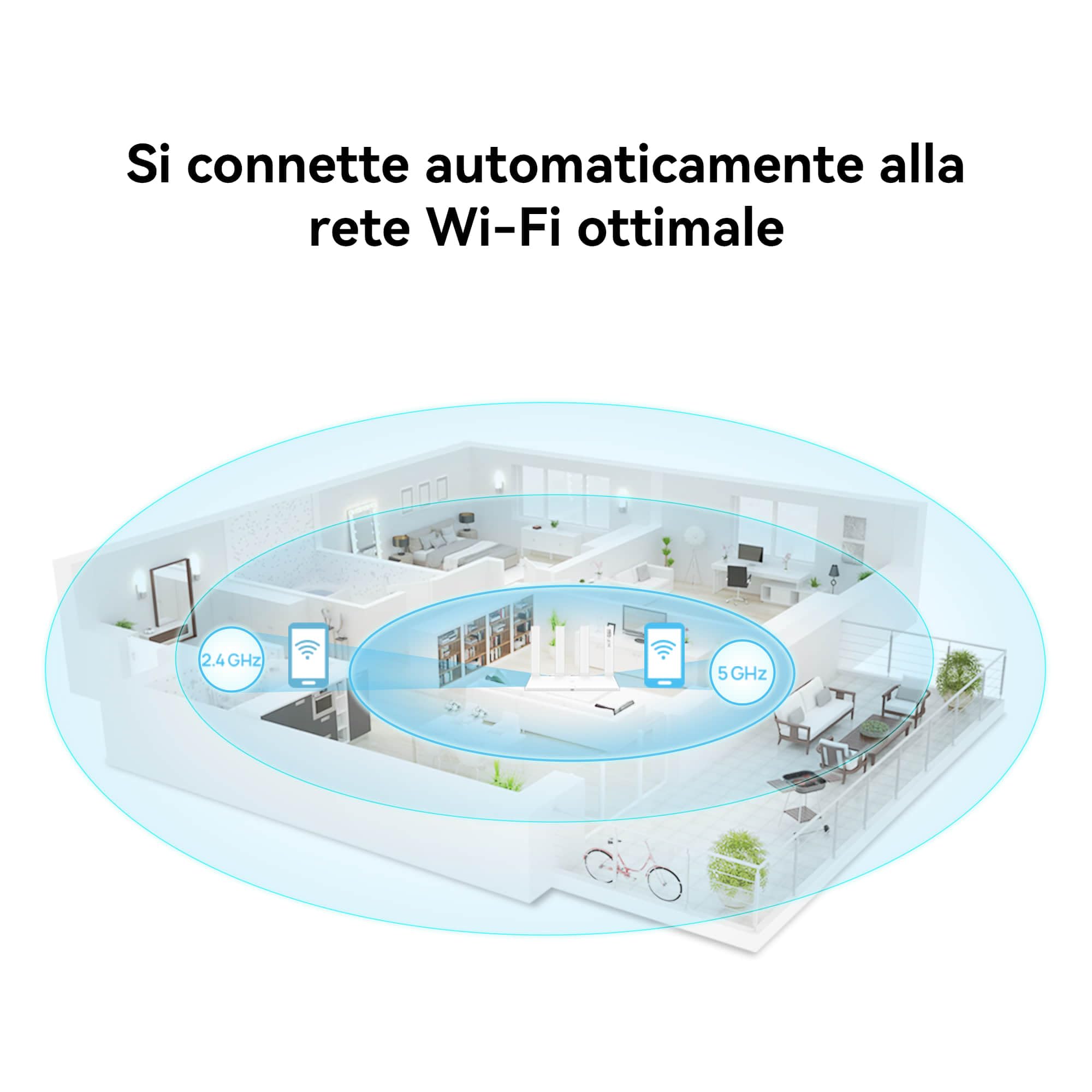 HUAWEI WiFi AX3, Router Wireless Dual Band Gigabit Wi-Fi 6 AX3000, 4 porte GE WAN/LAN auto-adattative, Sicurezza HomeSec™, Ideale per Gaming Xbox/PS5/Steam e 8K, Esclusiva Amazon