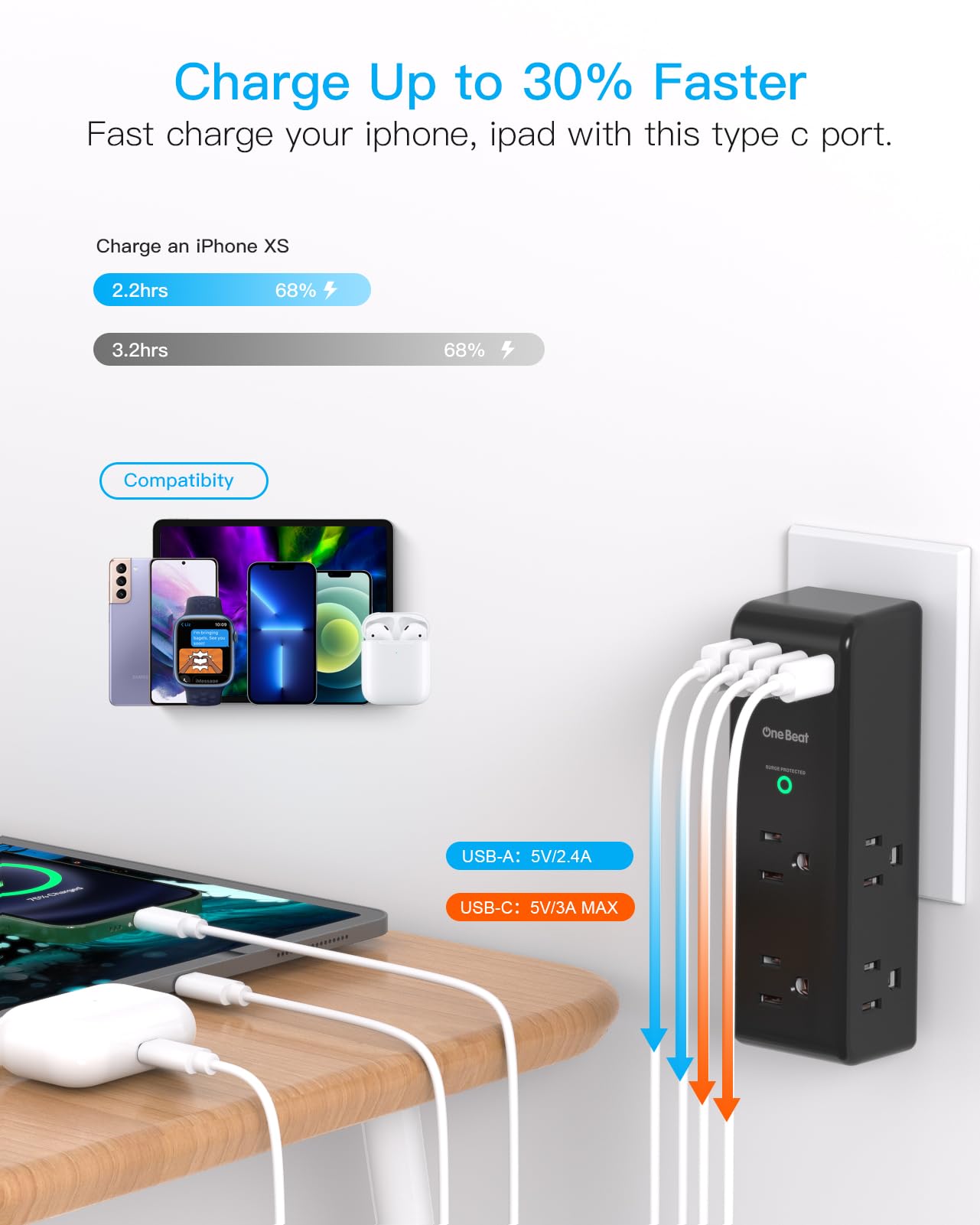 Surge Protector Outlet Extender - with Rotating Plug, 6 AC Multi Plug Outlet with 3 USB Ports (1 USB C), 1800 Joules, 3-Sided Swivel Power Strip with Spaced Outlet Spaced Outlet Splitter for Dorm