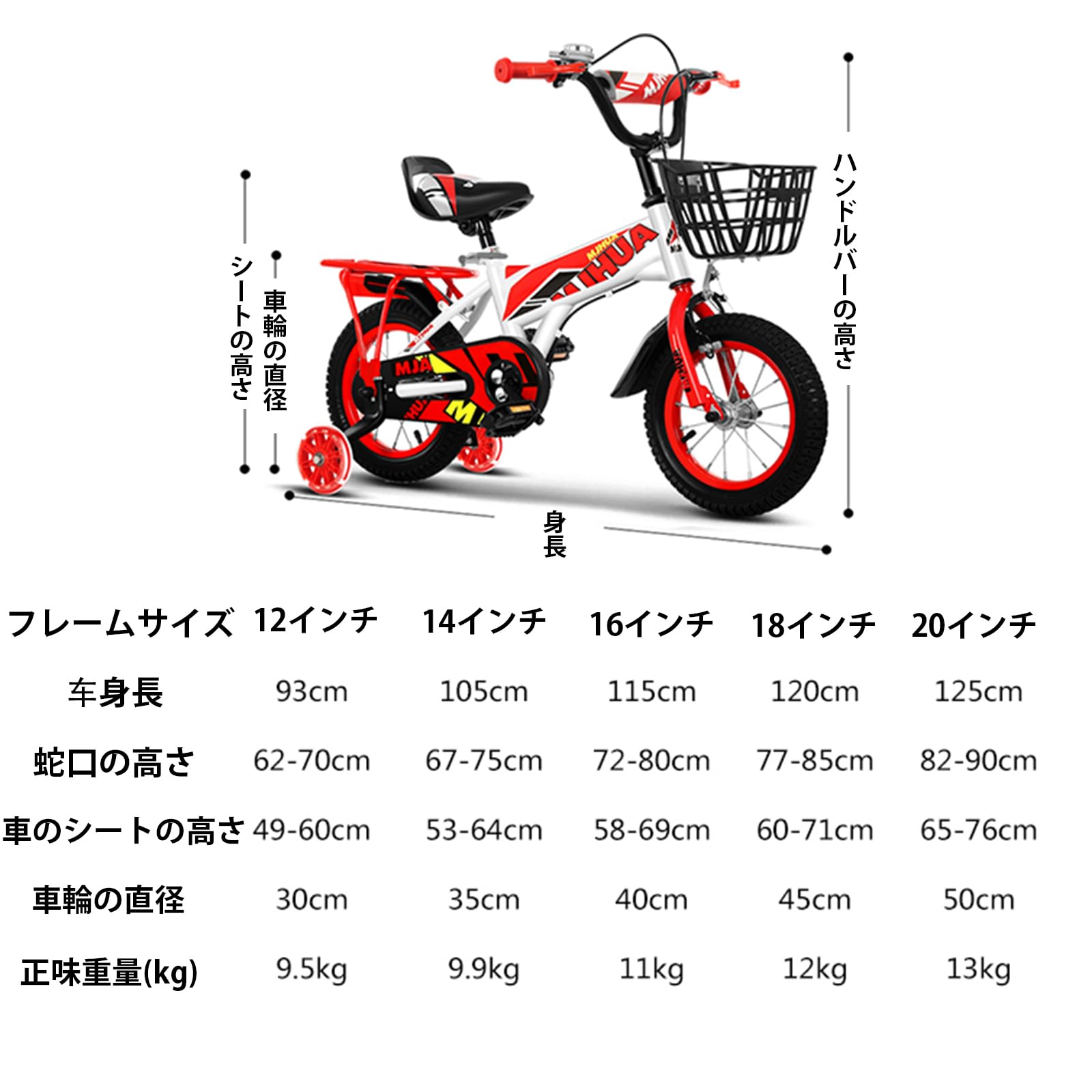 子ども用自転車 楽天市場】【14インチ】折りたたみ式！2歳半-5歳 キッズ自転車