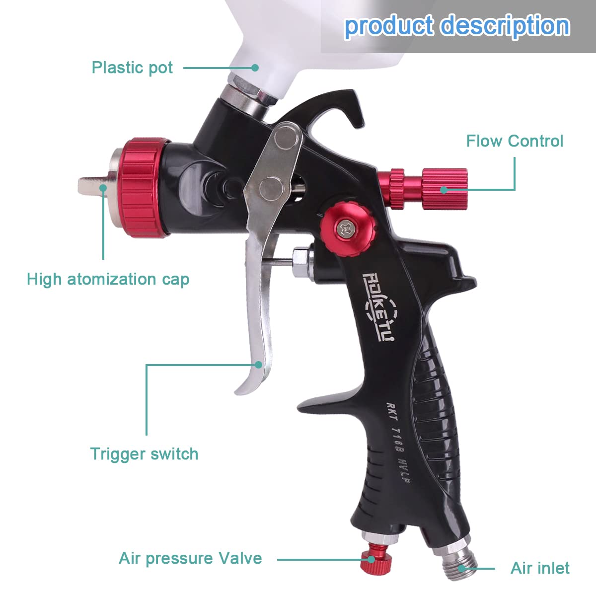 Kit Pistola A Spruzzo HVLP AEROPRO Tools A608 - Ugello 1,3 Mm, Tazza 600 Cc, 5 Filtri, Per Verniciatura Auto E Finiture