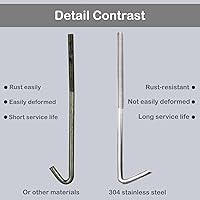 Vista 3 de Tnisesm Pernos J de retención de batería de acero inoxidable 304 de 8 pulgadas