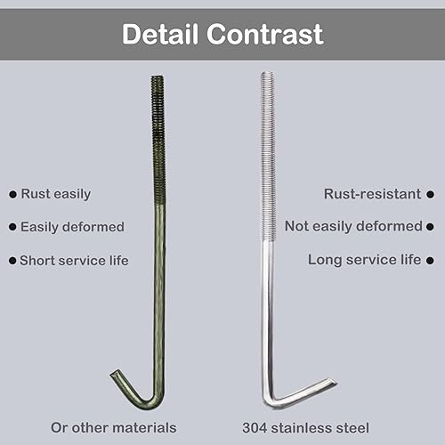Vista 3 de Tnisesm 8 pulgadas 304 acero inoxidable J gancho batería mantener abajo pernos