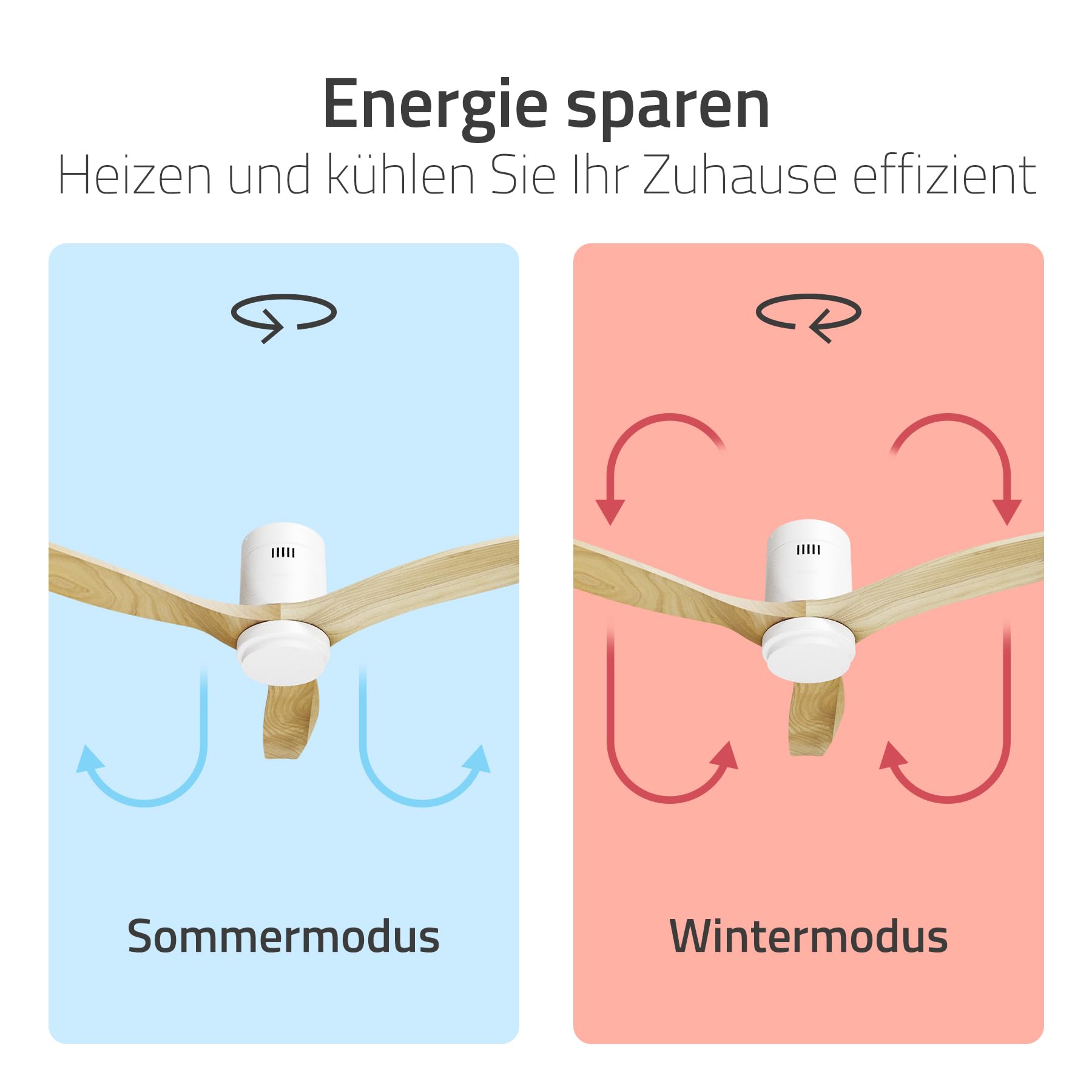 Hombli Smart Deckenventilator mit LED-Licht, warmweiß, kaltweiß, dimmbar, Appsteuerung WLAN, 132 cm, leise 35W Motor, Räume bis 35 qm - Holz hell | Ventilator mit Beleuchtung, App-Steuerung, Räume bis 35 qm, LED-Licht, warmweiß, niederländische Marke für
